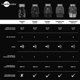 Triturador De Alimentos Insinkerator Evolution Plus 750 3/4h