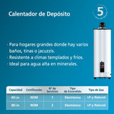 Calentador Gas LP Mabe CDM40SLP Depósito de 38 L